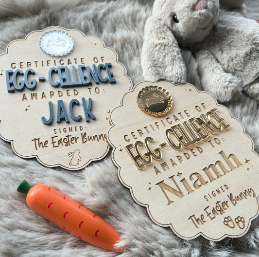 Easter Certificates